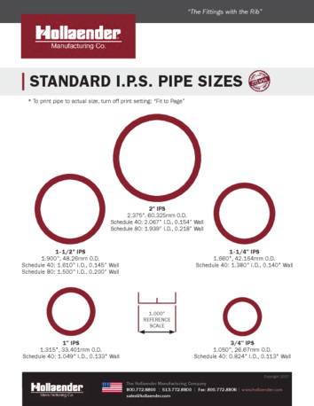 Pipe Size Chart